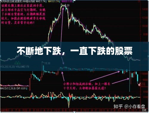 不断地下跌，一直下跌的股票 