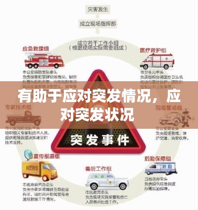 令行禁止 第2页
