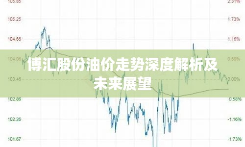 井蛙之见 第2页