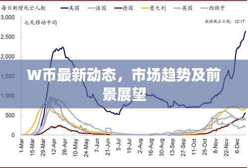 发奋图强 第2页