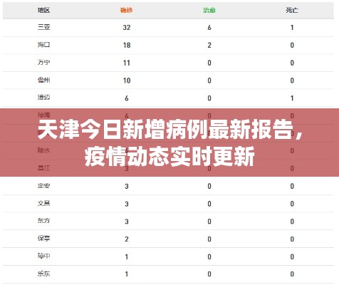 营销网络 第53页
