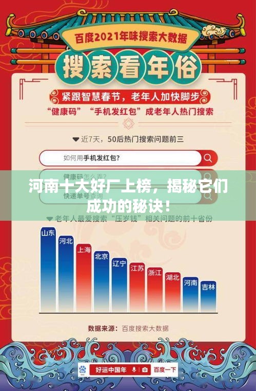 河南十大好厂上榜，揭秘它们成功的秘诀！