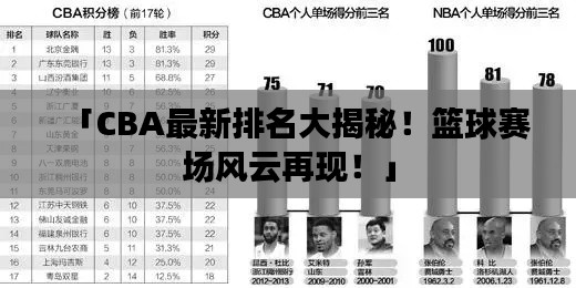 联系我们 第46页