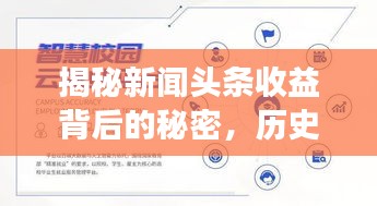 揭秘新闻头条收益背后的秘密，历史收益深度解读！