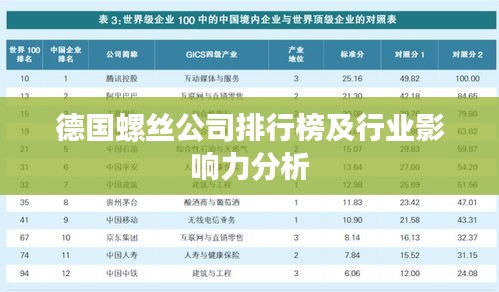 关于我们 第15页