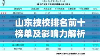 雍容典雅