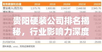 贵阳硬装公司排名揭秘，行业影响力深度解析