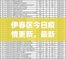 不耻下问