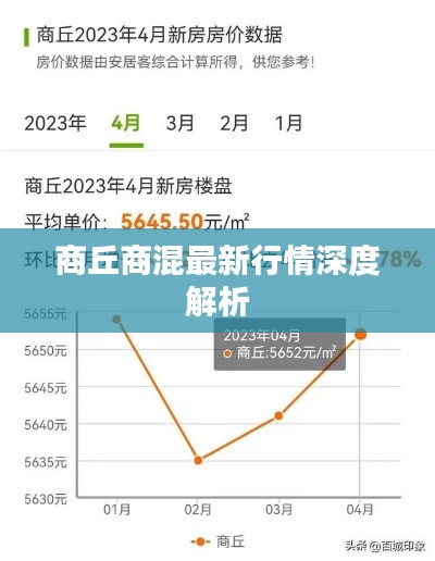 在线留言 第3页