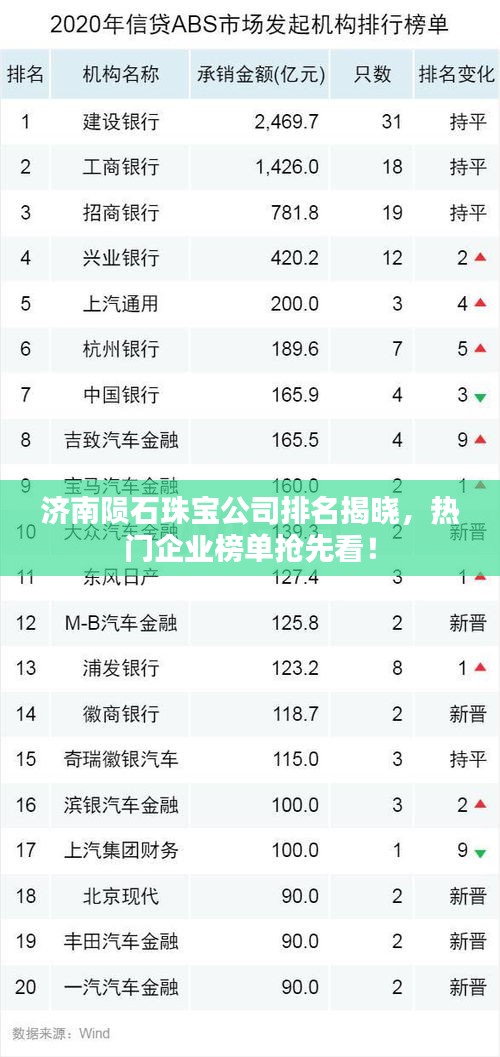 济南陨石珠宝公司排名揭晓，热门企业榜单抢先看！